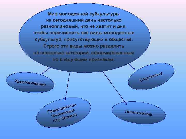 Мир молодежной субкультуры на сегодняшний день настолько разноплановый, что не хватит и дня, чтобы