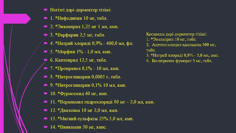  Негізгі дәрі-дәрмектер тізімі: 1. *Нифедипин 10 мг, табл. 2. *Эналаприл 1, 25 мг