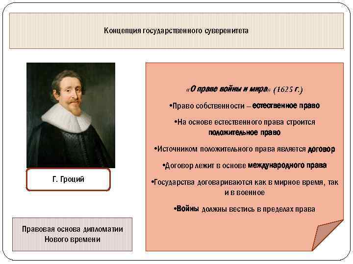 Концепция государственного суверенитета «О праве войны и мира» (1625 г. ) • Право собственности