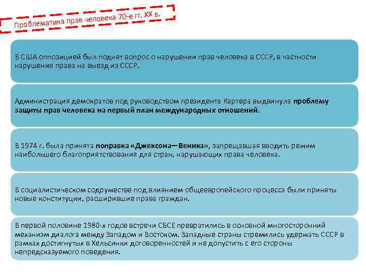 . XX в. человека 70 -е гг в блематика пра Про В США оппозицией