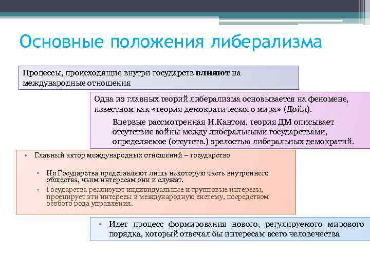 Вестернизация это в обществознании