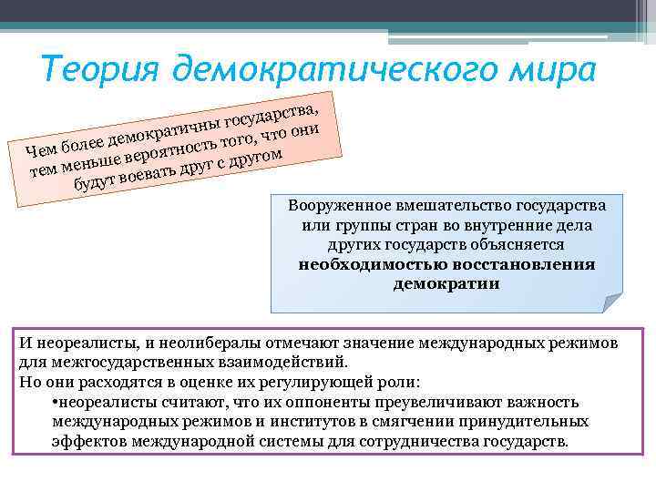 Теория демократического мира ства, государ ни чны оо ократи того, чт ее дем л