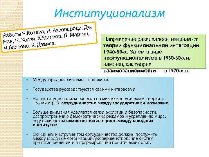 Институционализм а, Дж. Аксельрод хена, Р. артин, аботы Р. Ко Р илнер, Л. М