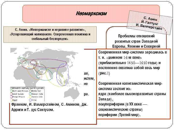 Неомарксизм. Неомарксизм страны. С Амин неомарксизм. Неомарксизм мир система. Современный Западный неомарксизм.