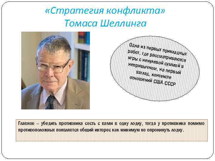  «Стратегия конфликта» Томаса Шеллинга Одна из пе работ, гд рвых прикладны х ер