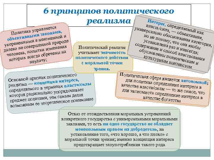 6 принципов политического Инте реализма рес, о вл пр ется управля ами, а Политик