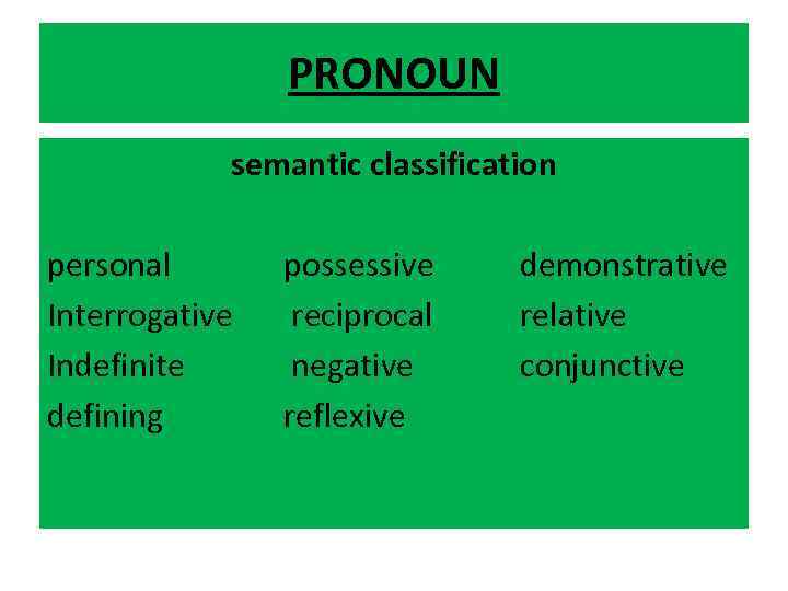 PRONOUN semantic classification personal Interrogative Indefinite defining possessive reciprocal negative reflexive demonstrative relative conjunctive