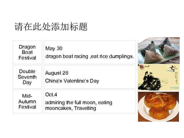 请在此处添加标题 Dragon Boat Festival May 30 Double Seventh Day August 28 Mid. Autumn Festival