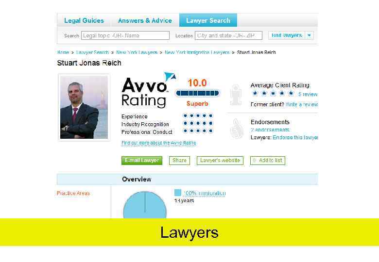 Lawyers 