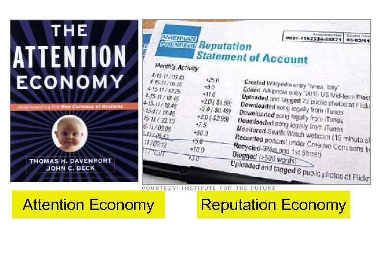 Attention Economy Reputation Economy 