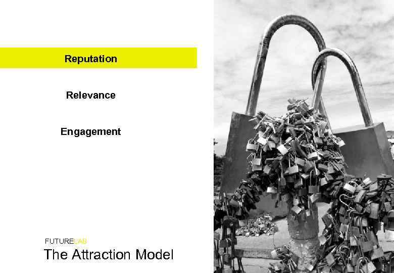 Reputation Relevance Engagement FUTURELAB The Attraction Model 