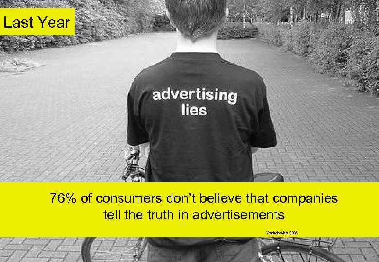 Last Year 76% of consumers don’t believe that companies tell the truth in advertisements