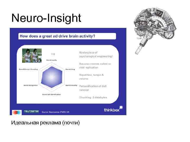 Neuro-Insight Идеальная реклама (почти) 