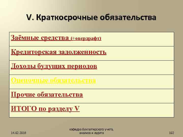 V. Краткосрочные обязательства Заёмные средства (+овердрафт) Кредиторская задолженность Доходы будущих периодов Оценочные обязательства Прочие