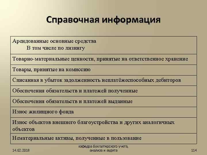 Справочная информация Арендованные основные средства В том числе по лизингу Товарно-материальные ценности, принятые на