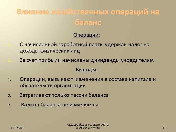 Влияние хозяйственных операций на баланс Операции: 1. С начисленной заработной платы удержан налог на