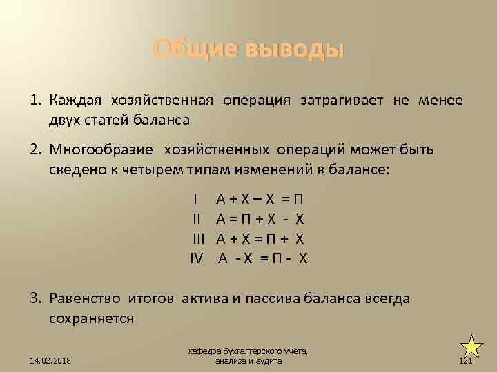 Общие выводы 1. Каждая хозяйственная операция затрагивает не менее двух статей баланса 2. Многообразие