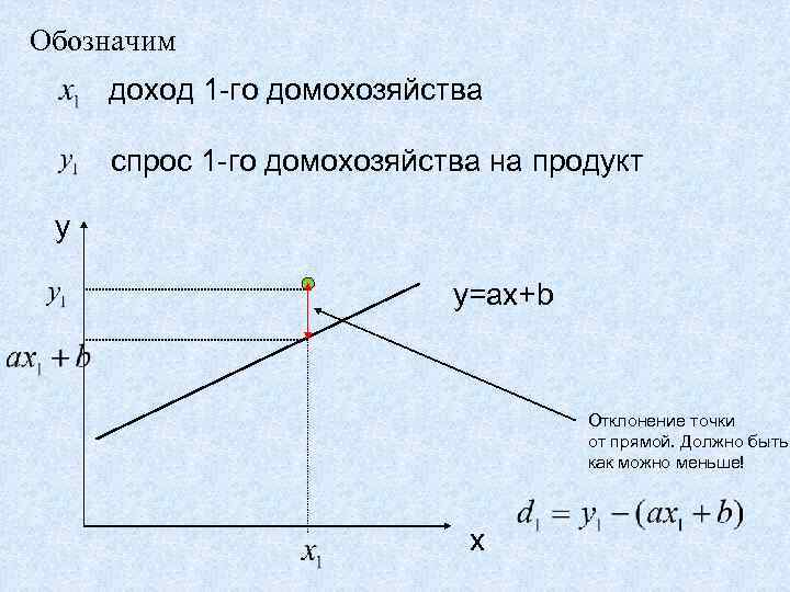Обозначим доход 1 -го домохозяйства спрос 1 -го домохозяйства на продукт y y=ax+b Отклонение
