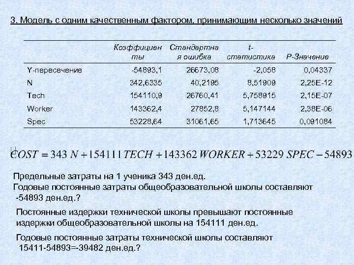 3. Модель с одним качественным фактором, принимающим несколько значений Коэффициен ты Стандартна tя ошибка