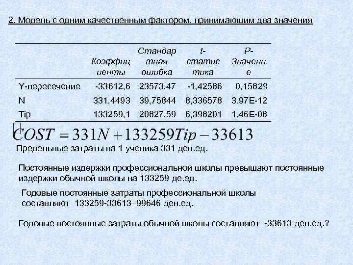2. Модель с одним качественным фактором, принимающим два значения Стандар Коэффиц тная ошибка иенты
