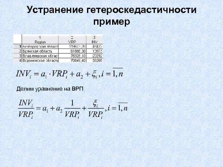 Устранение гетероскедастичности пример Делим уравнение на ВРП 