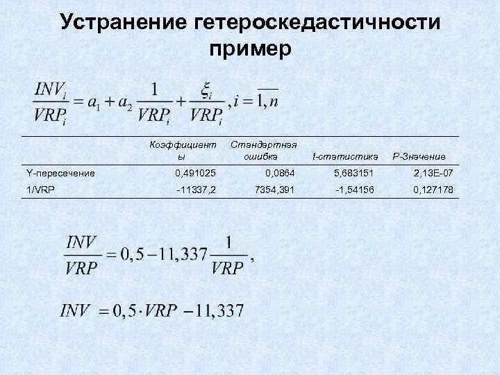 Устранение гетероскедастичности пример Коэффициент ы Стандартная ошибка t-статистика P-Значение Y-пересечение 0, 491025 0, 0864