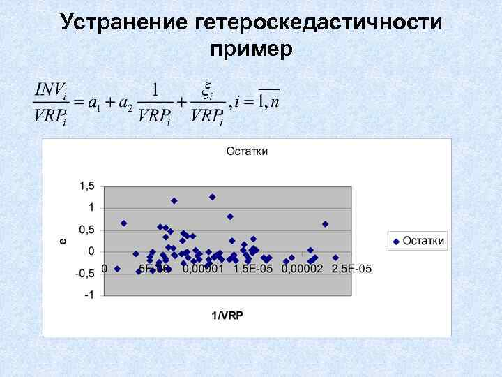 Устранение гетероскедастичности пример 