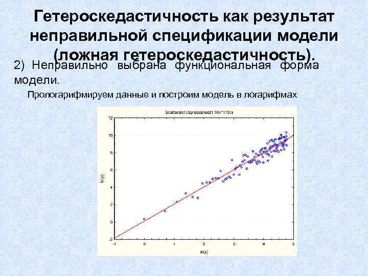 Гетероскедастичность как результат неправильной спецификации модели (ложная гетероскедастичность). 2) Неправильно выбрана функциональная форма модели.