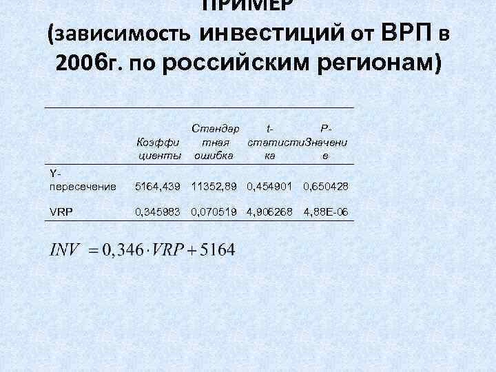 ПРИМЕР (зависимость инвестиций от ВРП в 2006 г. по российским регионам) Коэффи циенты Стандар