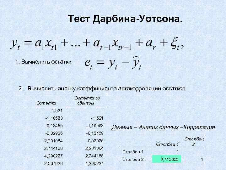 Тест Дарбина-Уотсона. 1. Вычислить остатки 2. Вычислить оценку коэффициента автокорреляции остатков Остатки со сдвигом