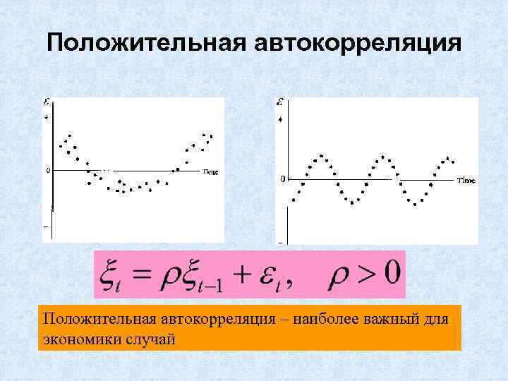 Положительная автокорреляция – наиболее важный для экономики случай 