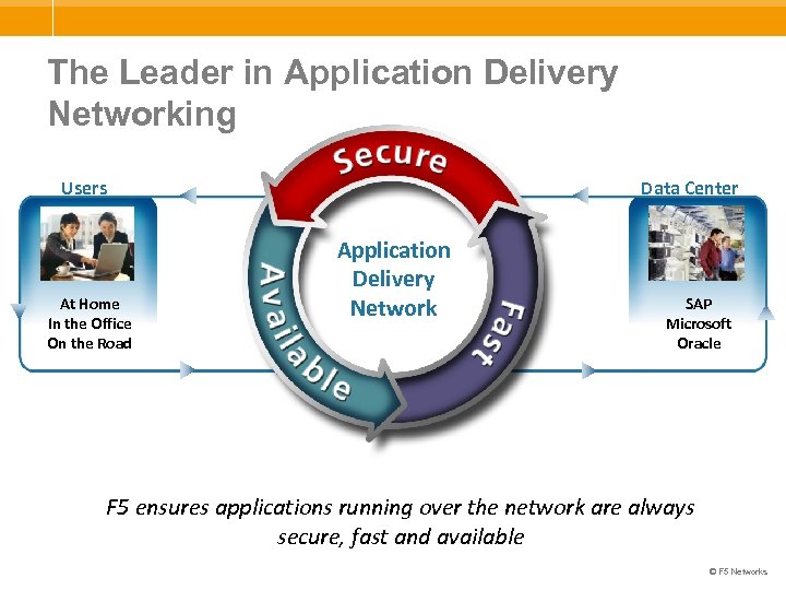 The Leader in Application Delivery Networking Users At Home In the Office On the