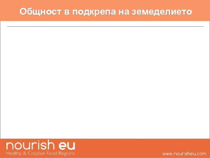 Общност в подкрепа на земеделието 