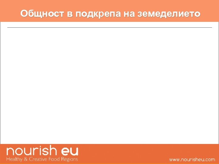 Общност в подкрепа на земеделието 