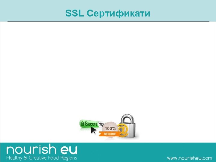 SSL Сертификати 