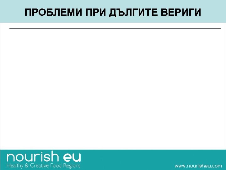 ПРОБЛЕМИ ПРИ ДЪЛГИТЕ ВЕРИГИ 