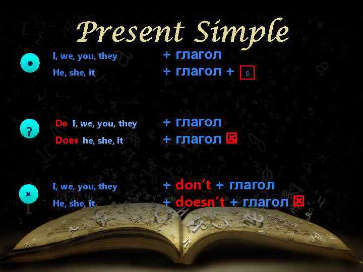 Present Simple ? I, we, you, they He, she, it Do I, we, you,