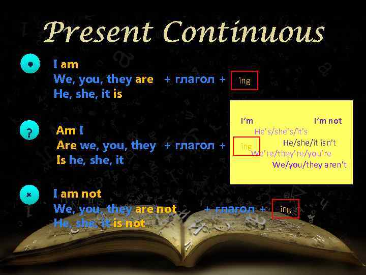 Present Continuous ? I am We, you, they are + глагол + He, she,