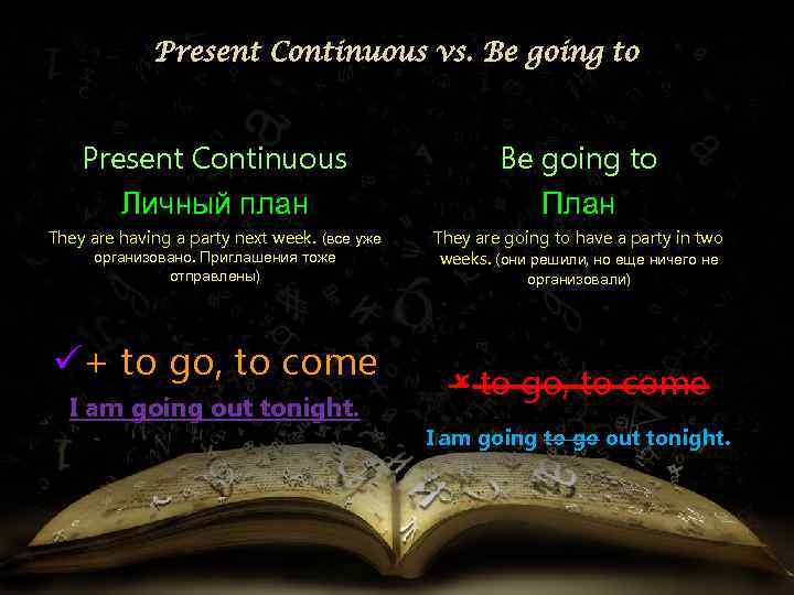 Present Continuous vs. Be going to Present Continuous Личный план Be going to План