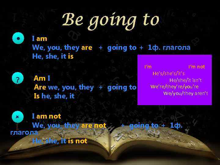 Be going to I am We, you, they are + going to + 1