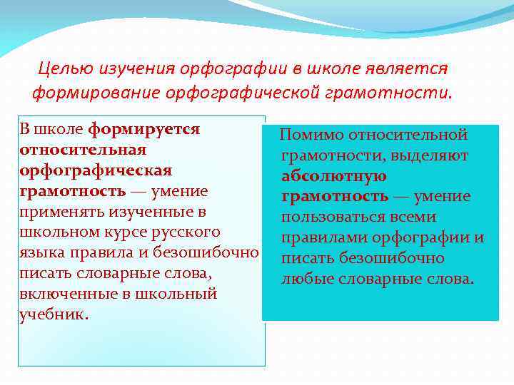 Целью изучения орфографии в школе является формирование орфографической грамотности. В школе формируется относительная орфографическая