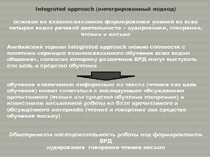 Integrated approach (интегрированный подход) основан на взаимосвязанном формировании умений во всех четырёх видах речевой