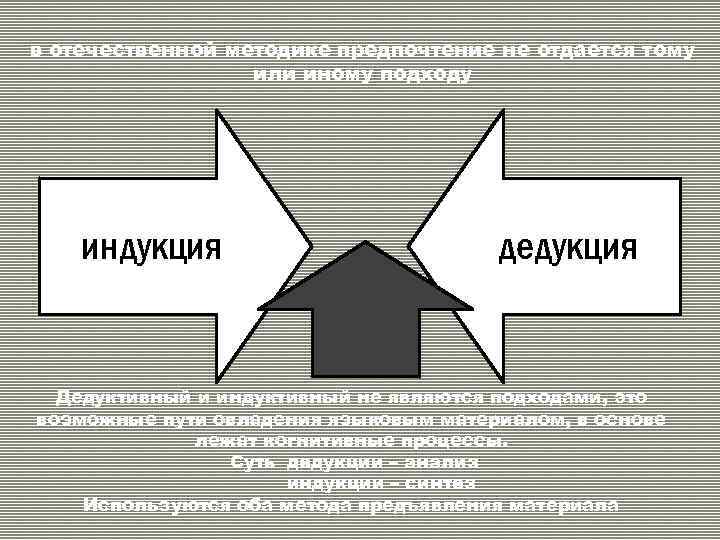 в отечественной методике предпочтение не отдается тому или иному подходу индукция дедукция Дедуктивный и