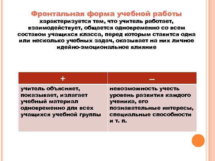 Фронтальная форма учебной работы характеризуется тем, что учитель работает, взаимодействует, общается одновременно со всем