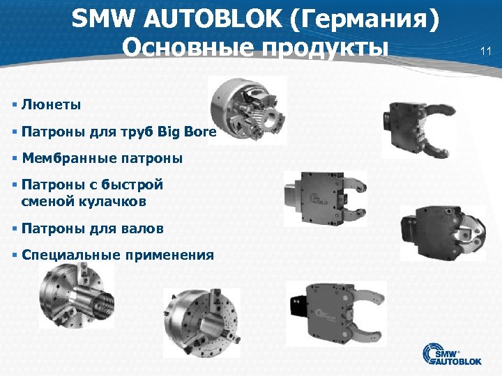 SMW AUTOBLOK (Германия) Основные продукты § Люнеты § Патроны для труб Big Bore §