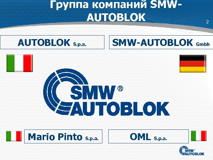 Группа компаний SMWAUTOBLOK S. p. a. Mario Pinto S. p. a. SMW-AUTOBLOK OML S.