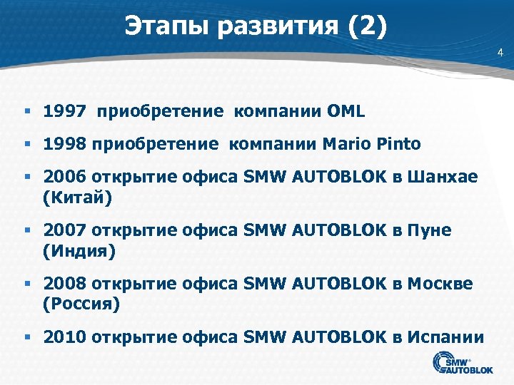 Этапы развития (2) 4 § 1997 приобретение компании OML § 1998 приобретение компании Mario