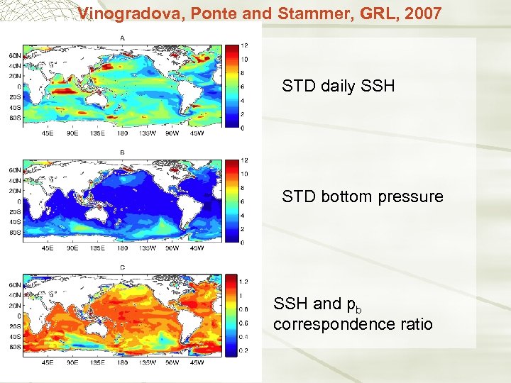 Vinogradova, Ponte and Stammer, GRL, 2007 STD daily SSH STD bottom pressure SSH and