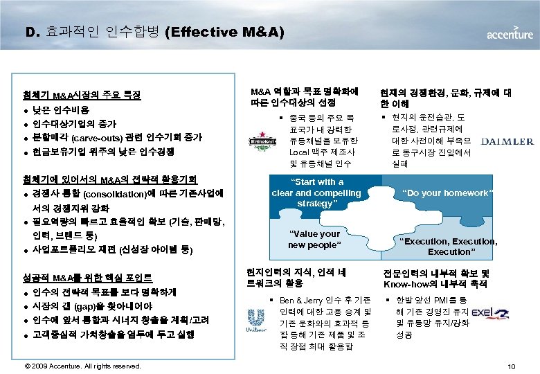 D. 효과적인 인수합병 (Effective M&A) 침체기 M&A시장의 주요 특징 낮은 인수비용 인수대상기업의 증가 분할매각