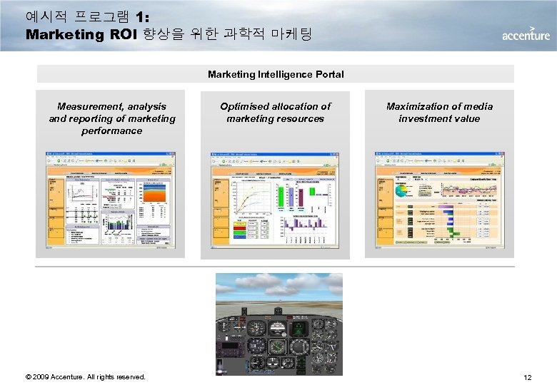 예시적 프로그램 1: Marketing ROI 향상을 위한 과학적 마케팅 Marketing Intelligence Portal Measurement, analysis